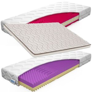 Hideghab matrac és memória habos matrac